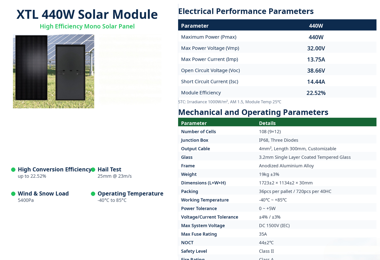 XTL 440W Solar Module